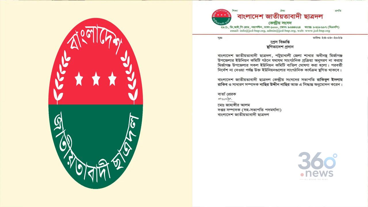 পাল্টাপাল্টি কমিটি, মির্জাগঞ্জে ছাত্রদলের সব ইউনিট বাতিল